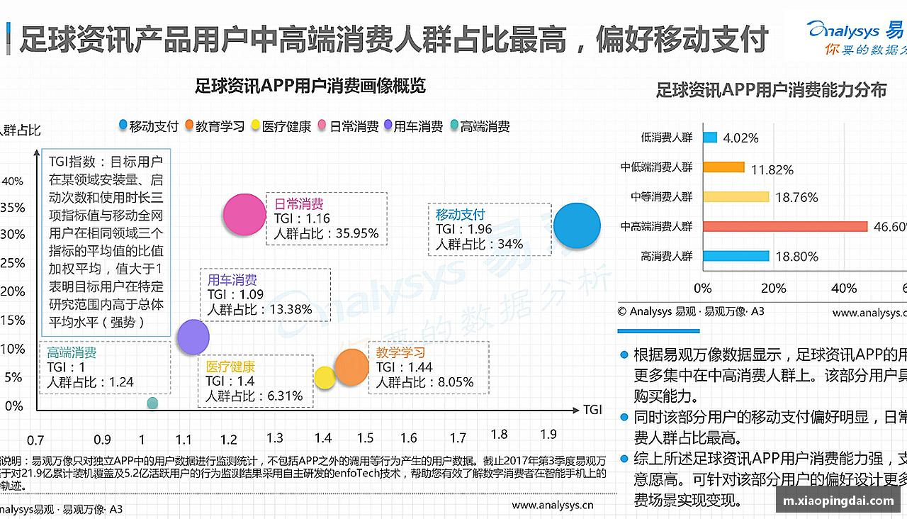 拼搏进取，不断超越自我。